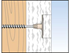 Immagine di Fissaggio per isolamento su legno Termofix H 10