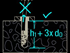 Immagine di UltraCut FBS II 6 SK viti per calcestruzzo con testa svasata piana