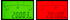 Immagine di Digital Indicator ID-F, BS AC-Adapter