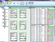 Immagine di SPC MeasurLink, Process Manager V8