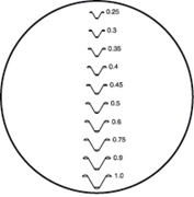 Immagine di Reticolo per oculare filetto metrico passo 0.25 – 1.0