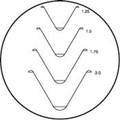 Immagine di Reticolo per oculare filetto metrico passo 1.25 – 2.0