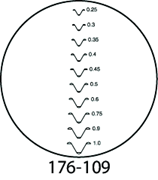Immagine di Strichplatten ISO einheitliche Schraubengewinde (80 - 28TPI)